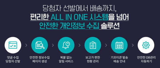 사진= 당발하는 날. 제공